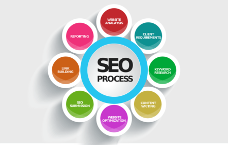 réferencement seo